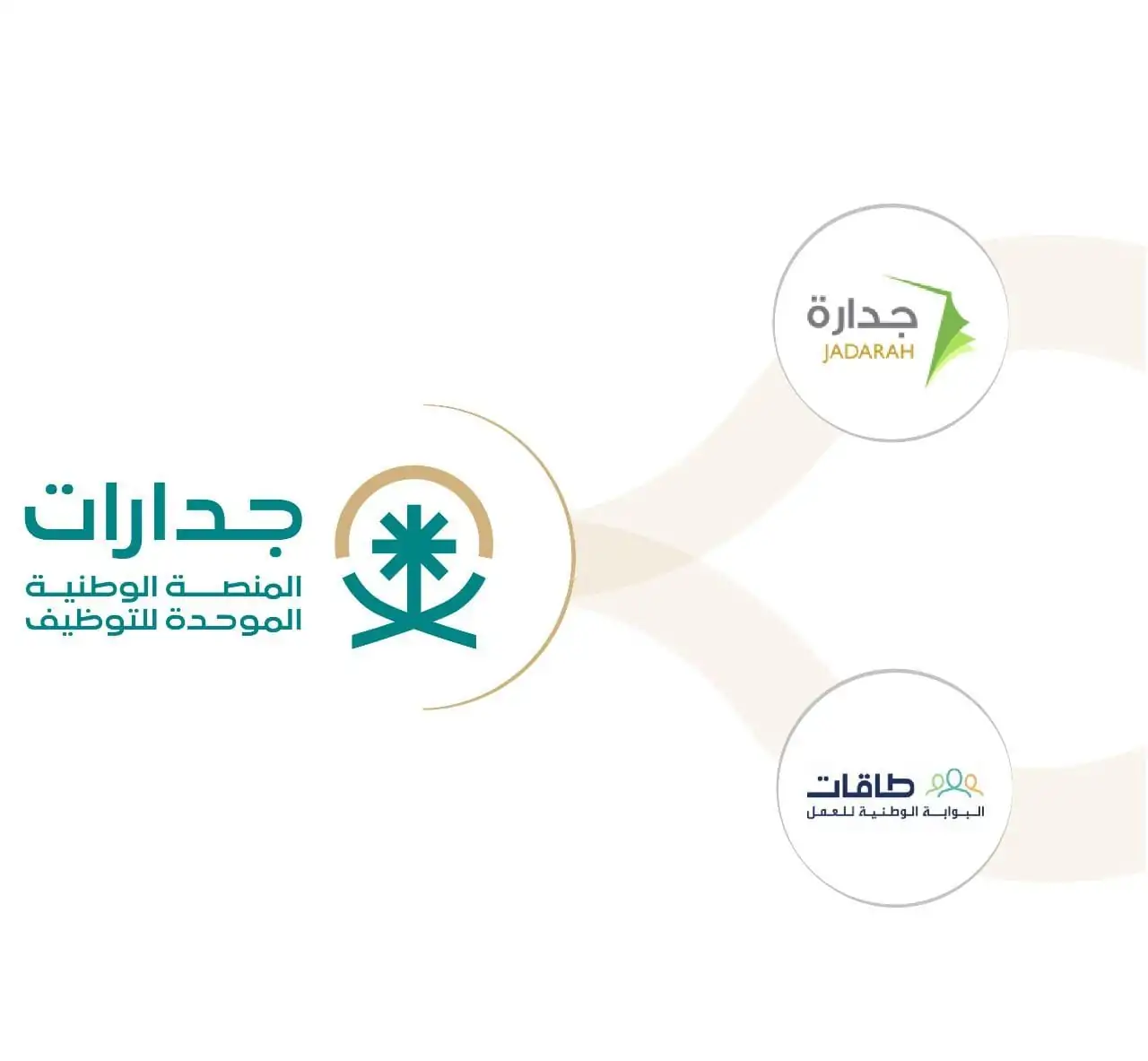 منصة جدارات المنصة الوطنية للتوظيف